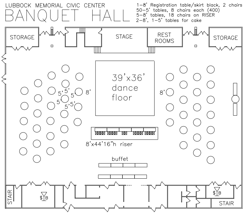 Map of Civic Center