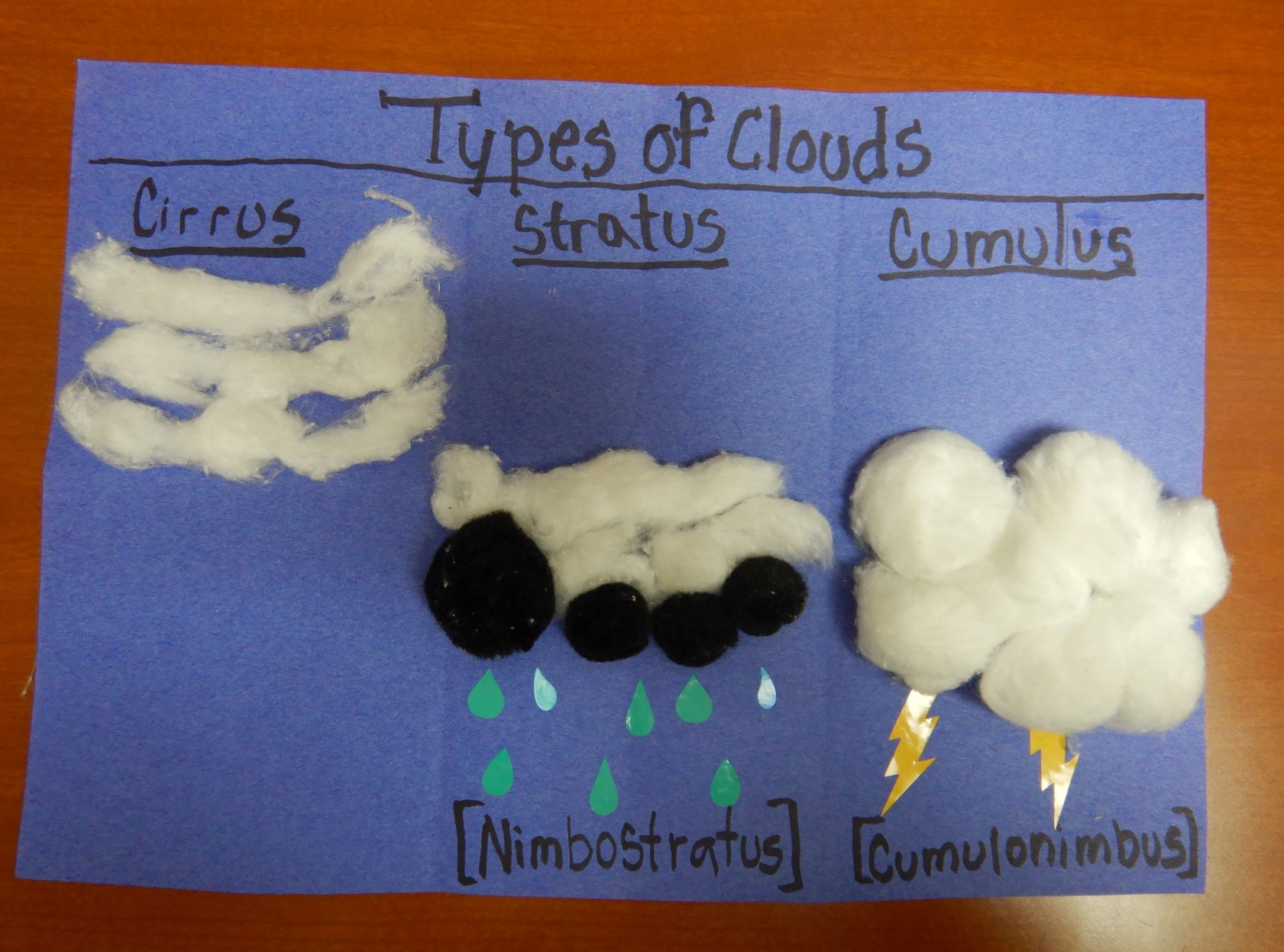 how to make cotton ball clouds